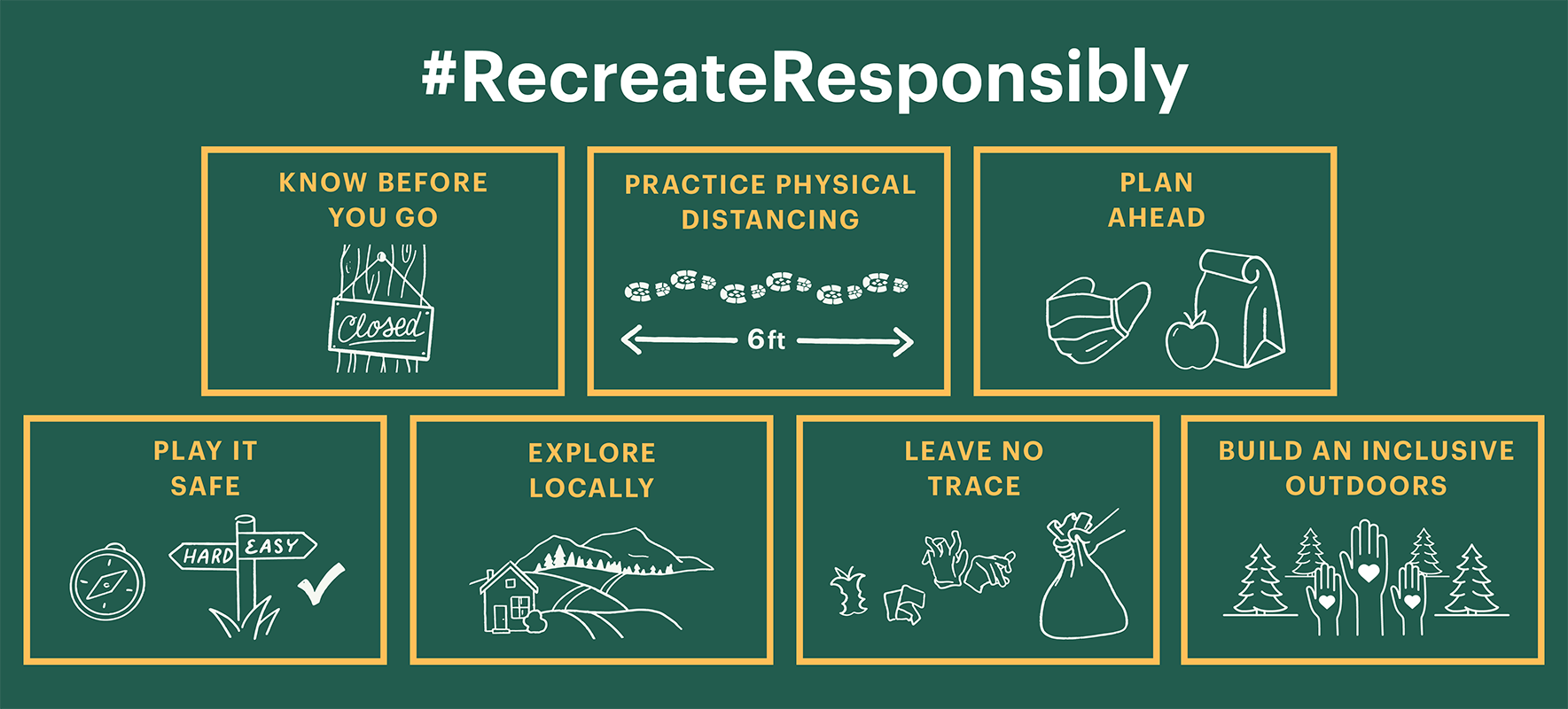 Recreate Responsibly Infographic Recreate Responsibly Infographic